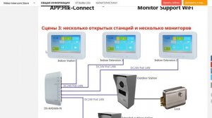 5 ЛУЧШИХ IP WIFI ВИДЕОДОМОФОНОВ С АЛИЭКСПРЕСС