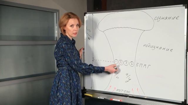 Ребефинг смотреть онлайн