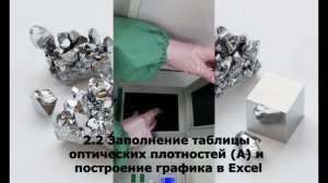 Определение хрома (VI) в питьевой и сточной воде фотометрическим методом