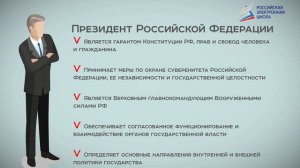 российская федерация и её высшие органы государственной власти