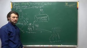 2020 Практика программирования на Python, лекция №15