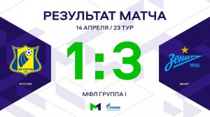 МФЛ. Ростов - Зенит. 23-й тур. Группа I. Обзор