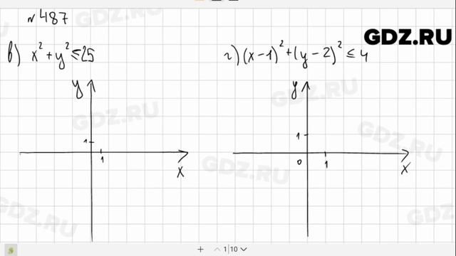 № 487 - Алгебра 9 класс Макарычев смотреть онлайн
