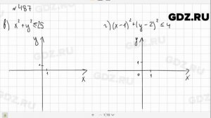 № 487 - Алгебра 9 класс Макарычев