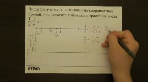 Числа x и y отмечены точками ... | ОГЭ 2017 | ЗАДАНИЕ 2 | ШКОЛА ПИФАГОРА