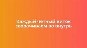 Как правильно смотать любой кабель
