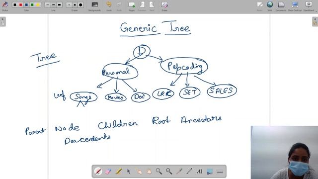 Introduction to Generic tree |Generic Tree | In English | Java | Video_1 смотреть онлайн