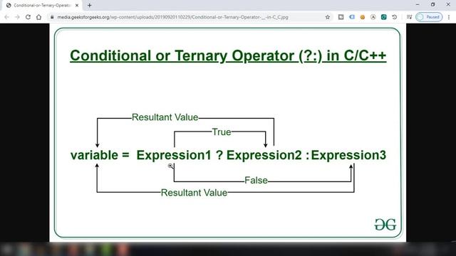 C Programming Tutorial for Beginners 12 - Ternary Operator in C - ?: