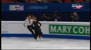Gabriella Papadakis Guillaume Cizeron - 2015-01-27 - European Championship - Short Dance
