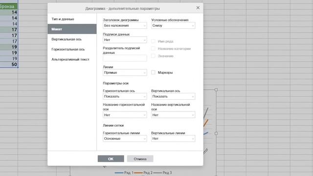 Диаграммы в редакторе таблиц Р7 Офис смотреть онлайн