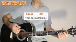 А мы не ангелы, парень - Аккорды и разбор боя + перебора для новичков | Песни под гитару