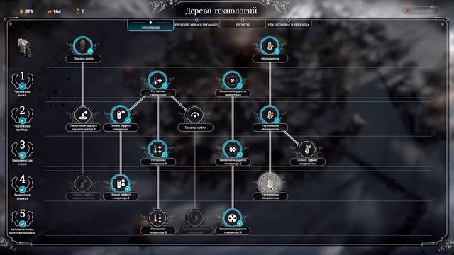 Frostpunk Гайд, Как начать? Полезные советы новичку.