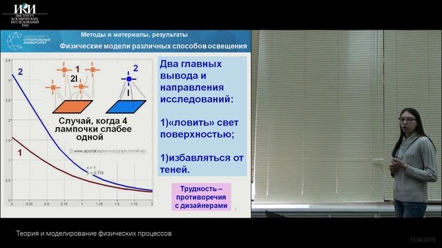 XVI.КМУ.2.18 - Определение интегральной освещённости поверхности - ФЕДОРОВА Е.Д. смотреть онлайн