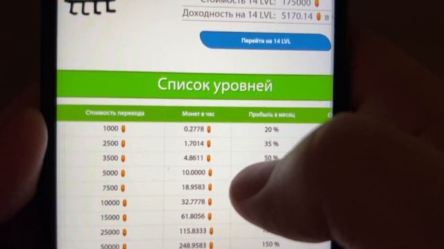 Пассивный заработок в игре Doodle Jump! Заработок в интернете как заработать без вложений на андроид