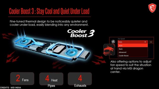 MSI GF75 Thin Core i7 9th Gen 9SCSR-456IN Gaming Laptop - /NVIDIA GeForce GTX 1650 Ti смотреть онлайн