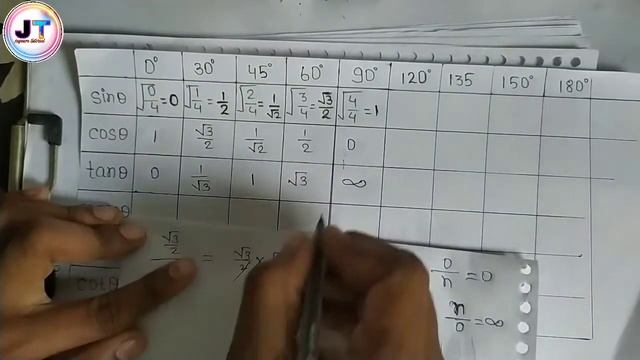 ?° से 180° तक का angle मान याद करे trick ????????????? ????? ????? ????? смотреть онлайн