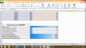 ?Как рассчитать риски на Форекс самому в таблице Excel.