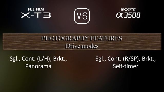Fujifilm X-T3 vs. Sony A3500: A Comparison of Specifications смотреть онлайн