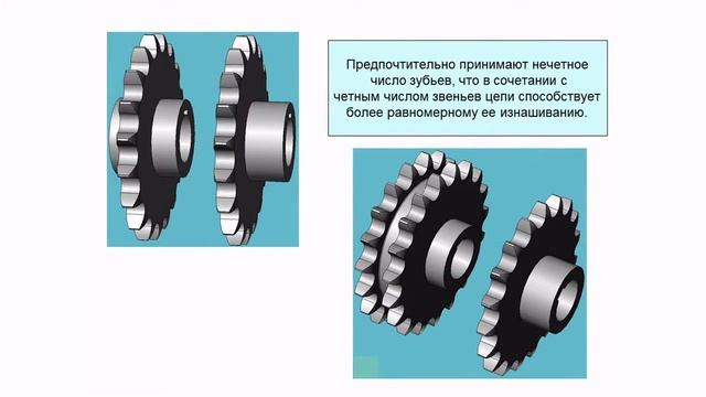 #АвиловАлексей - Цепные передачи...(Ремейк)