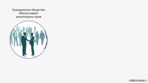 19.1. Гражданское общество и государство