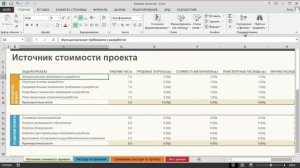 Вкладка Главная Excel. Урок 3