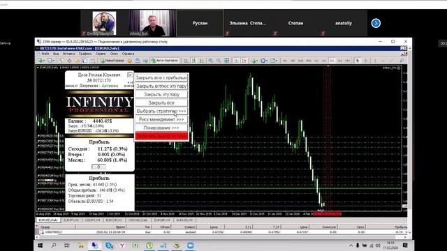 Знакомство с разработчиками роботов INFINITY INFINITYBOT