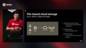 Challenges developers face when building persistent worlds ｜ Unity at GDC 2023