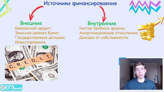 Тема 23. Основные источники финансирования бизнеса | ЕГЭ ОБЩЕСТВОЗНАНИЕ | ЕГЭworld