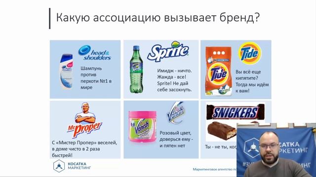 Позиционирование. Как усилить личный бренд? Секреты позиционирования для усиления личного бренда.