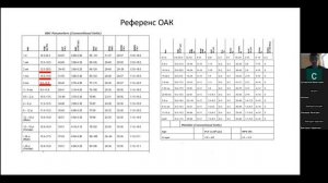 Общий анализ крови. Лекция педиатра Андрея Корсунова