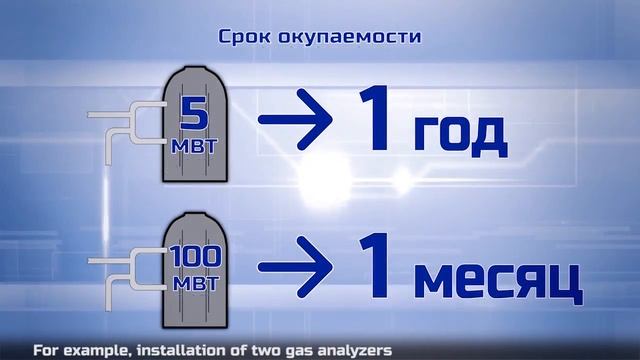 Разработка и прозиводство стационарных газоанализаторов кислорода ЭКОН смотреть онлайн
