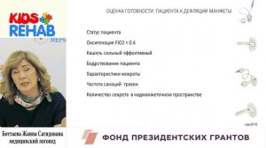 Использование голосового клапана у пациента с трахеостомой.