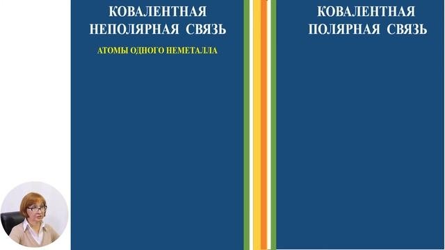 Химия, 7-й класс, Виды химической связи. Ковалентная неполярная и полярная связи