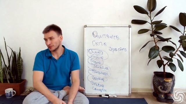 1.17. Восьмичастный путь йоги смотреть онлайн