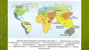 Биология 10 кл Проф уровень §66 Селекция как процесс и наука