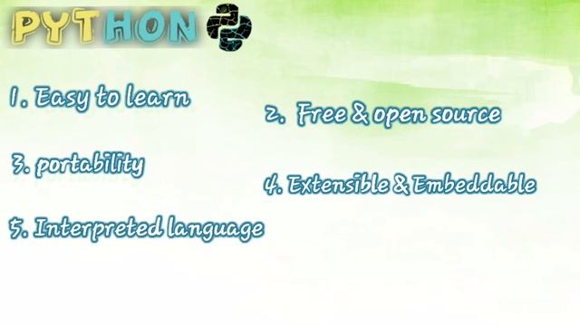 Top websites to learn python | importance and unique features of python| free python tutorial 2020