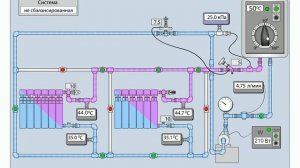 Регулирование теплоотдачи радиаторов  с помощью балансировочной арматуры в двухтрубной системе