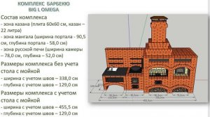 ПРОЕКТЫ КОМПЛЕКСОВ БАРБЕКЮ С РУССКОЙ ПЕЧЬЮ. Для самостоятельного строительства