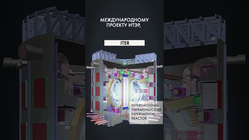 Что будет, если нагреть плазму до 10 миллионов градусов? #shorts