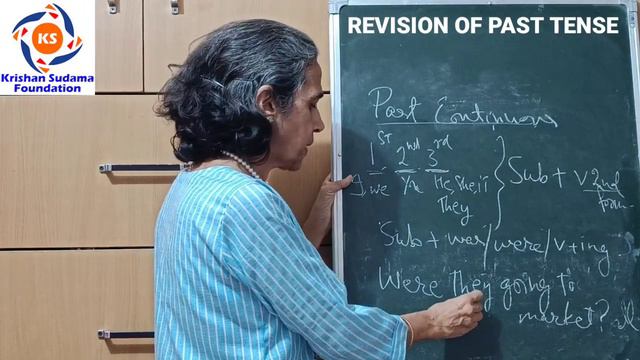 How to learn English Tenses easily| english| english tenses| learn english tenses| learn tenses| смотреть онлайн