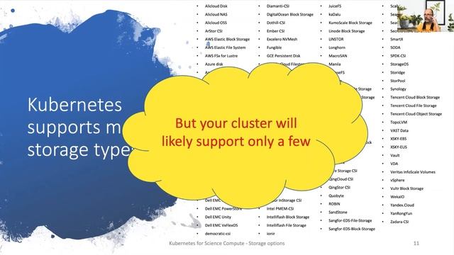 Kubernetes for Science Compute
