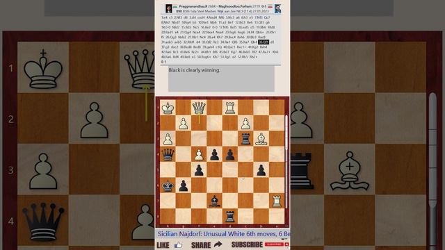 Tata Steel Chess Tournament 2023 - Round 11 || Rameshbabu Praggnanandhaa vs Parham Maghsoodloo