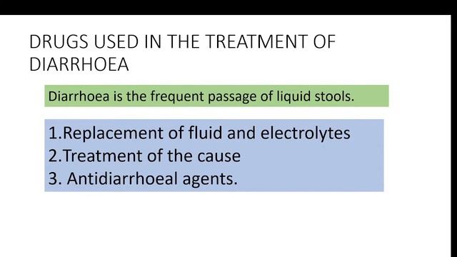 GIT system/MRB EXAM// pharmacology revision quiz смотреть онлайн