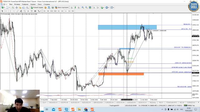 Вышли данные по инфляций План действия . смотреть онлайн