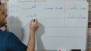 #Указательные Местоимения (РЯДОМ) | С простым методом | С примерами #1#арабский #граматика