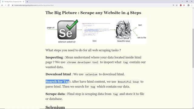 Big picture about web scraping (or 4 steps to do web scraping) смотреть онлайн