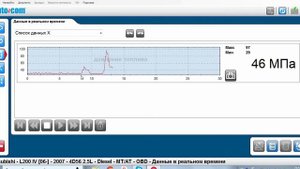 Диагностика Митсубиси л200. Стук двигателя.Ошибок нет.
