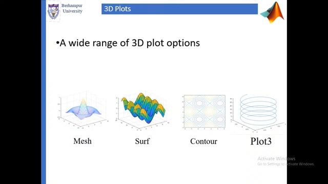 MatLab  Programming: Lecture - 6 | Surf Mesh contour plot