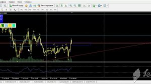 Когда нет тренда идёт scalping,торгуем с вами.