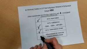 Н-НН в причастиях и отглагольных прилагательных